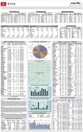 page/2025-05-11/6.jpg ℗ not found